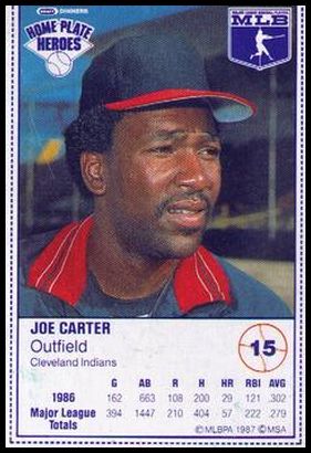 15 Joe Carter
